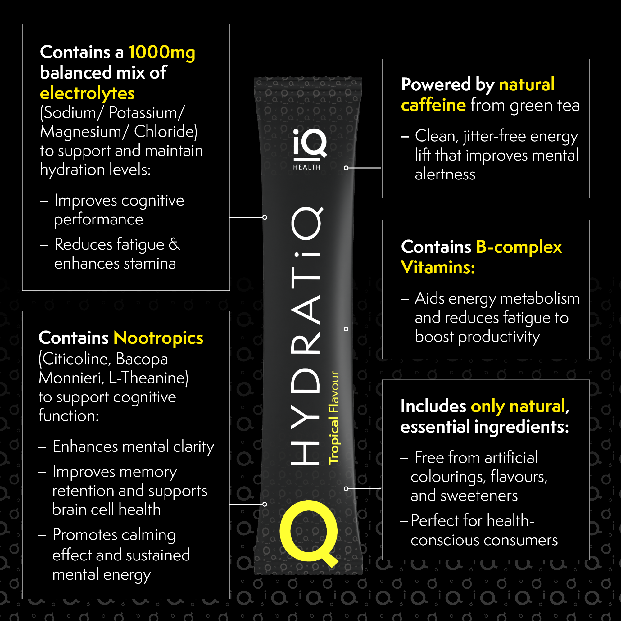 HYDRATiQ